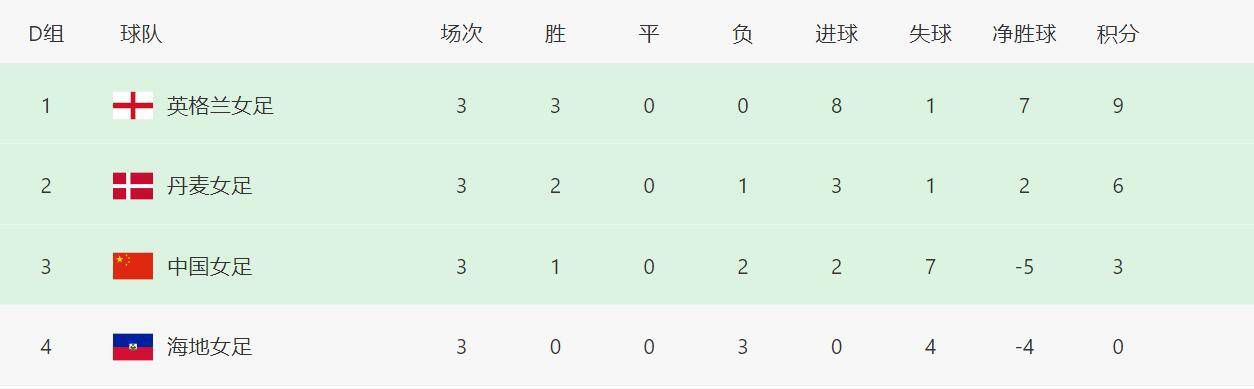 日本道色综合久久影院