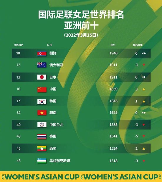 春意影院入口