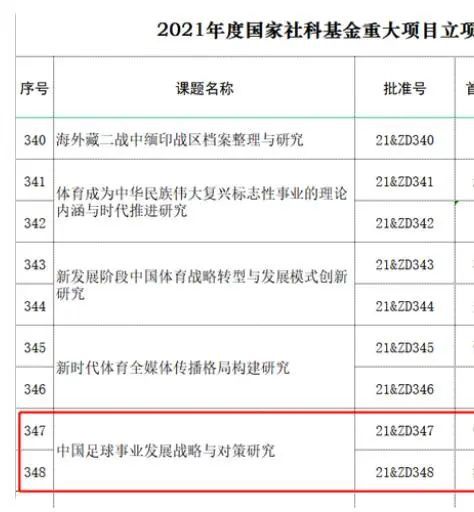 五月花社区婷婷综合