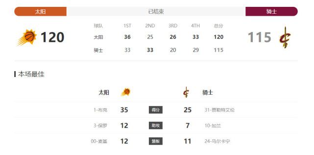 婷婷狠狠干